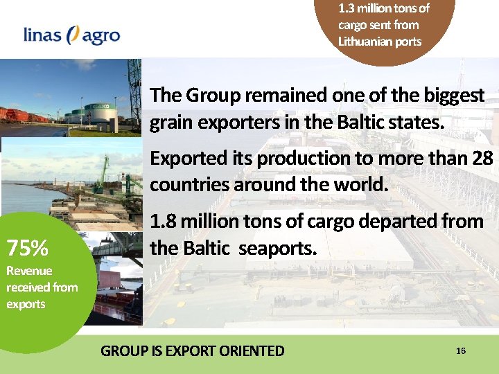 1. 3 million tons of cargo sent from Lithuanian ports The Group remained one