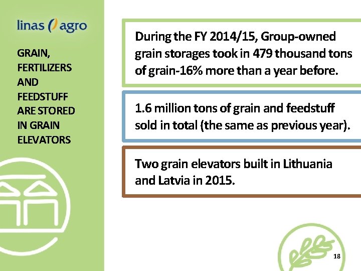 GRAIN, FERTILIZERS AND FEEDSTUFF ARE STORED IN GRAIN ELEVATORS During the FY 2014/15, Group-owned