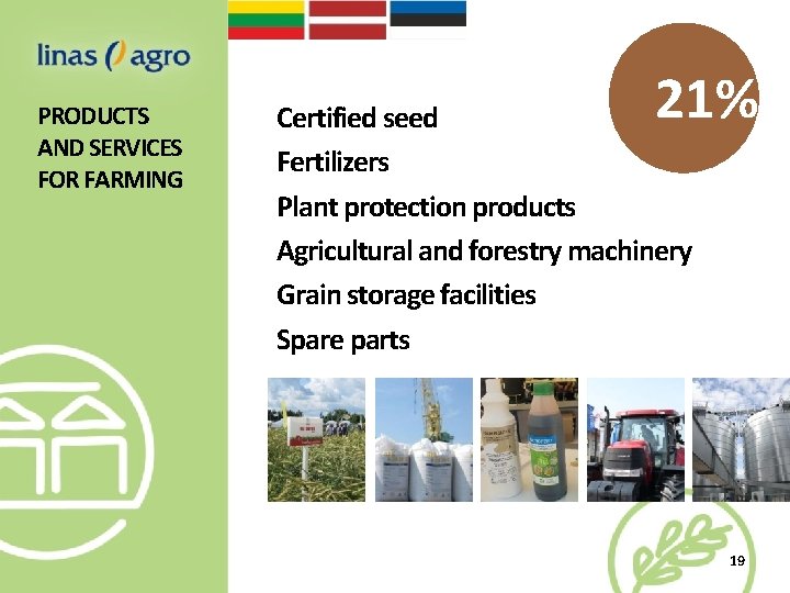 PRODUCTS AND SERVICES FOR FARMING 21% Certified seed Fertilizers Plant protection products Agricultural and