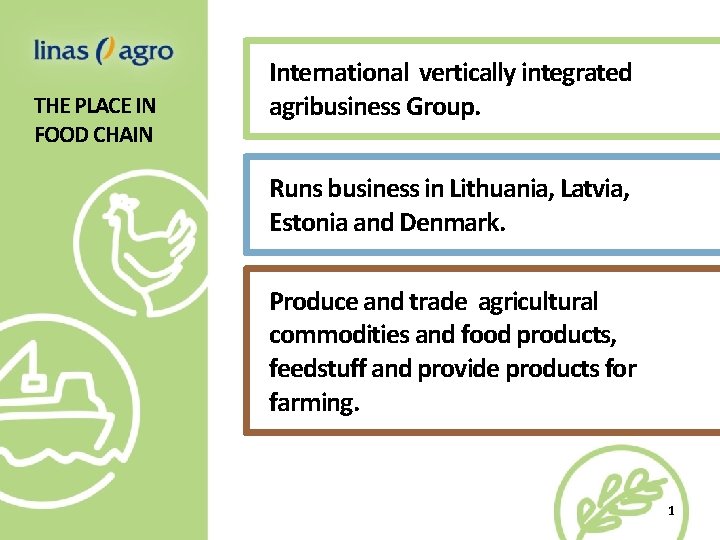 THE PLACE IN FOOD CHAIN International vertically integrated agribusiness Group. Runs business in Lithuania,