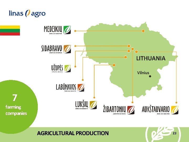 7 farming companies AGRICULTURAL PRODUCTION 23 