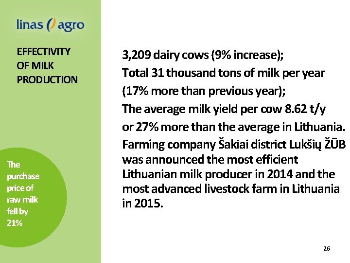 EFFECTIVITY OF MILK PRODUCTION The purchase price of raw milk fell by 21% 3,