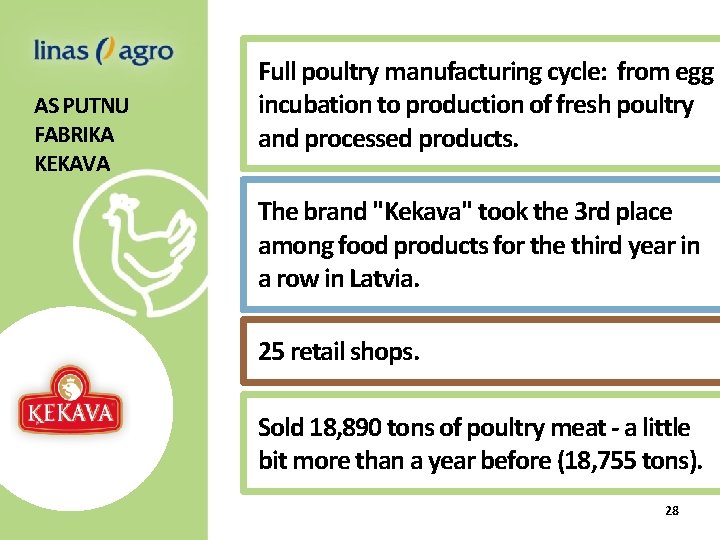 AS PUTNU FABRIKA KEKAVA Full poultry manufacturing cycle: from egg incubation to production of