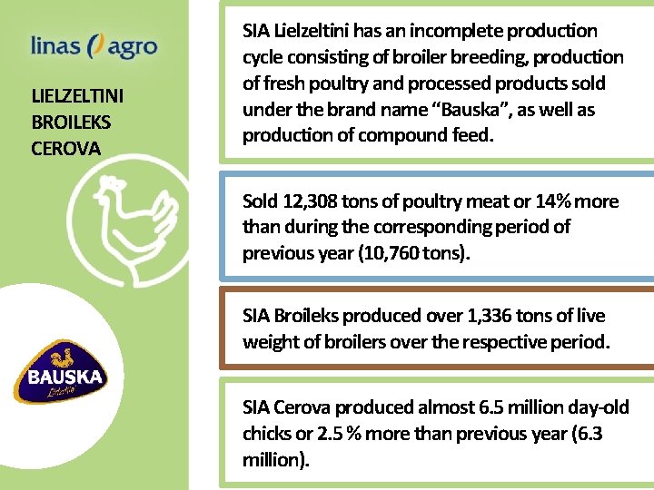 LIELZELTINI BROILEKS CEROVA SIA Lielzeltini has an incomplete production cycle consisting of broiler breeding,