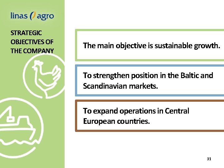 STRATEGIC OBJECTIVES OF THE COMPANY The main objective is sustainable growth. To strengthen position