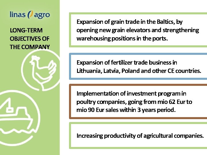 LONG-TERM OBJECTIVES OF THE COMPANY Expansion of grain trade in the Baltics, by opening