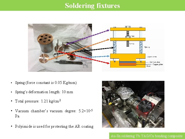 Soldering fixtures • Spring (force constant is 0. 05 Kg/mm) • Spring’s deformation length: