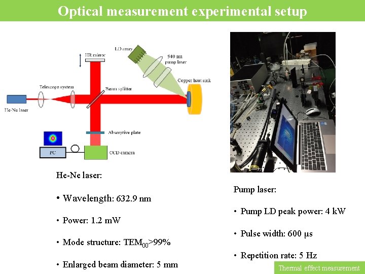Optical measurement experimental setup He-Ne laser: • Wavelength: 632. 9 nm • Power: 1.