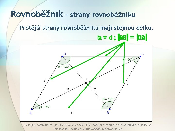 Rovnoběžník – strany rovnoběžníku Protější strany rovnoběžníku mají stejnou délku. = cd ; ;