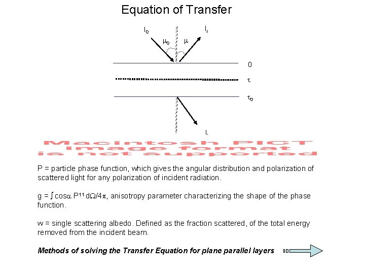 Equation of Transfer Ir I 0 0 0 0 It P = particle phase