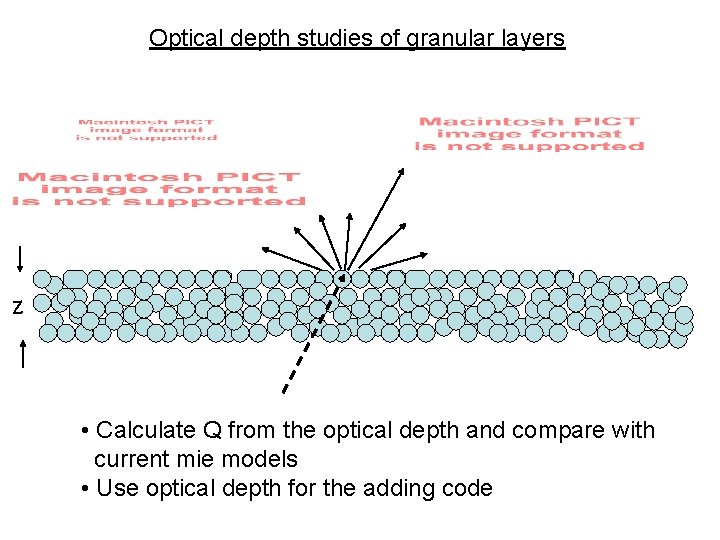 Optical depth studies of granular layers z • Calculate Q from the optical depth