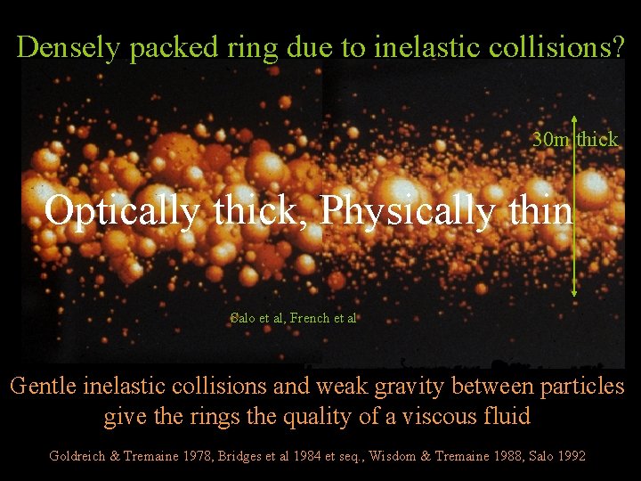 Densely packed ring due to inelastic collisions? 30 m thick Optically thick, Physically thin