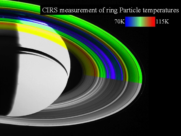 CIRS measurement of ring Particle temperatures 70 K 115 K 