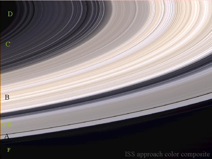 D C B CD A F ISS approach color composite 