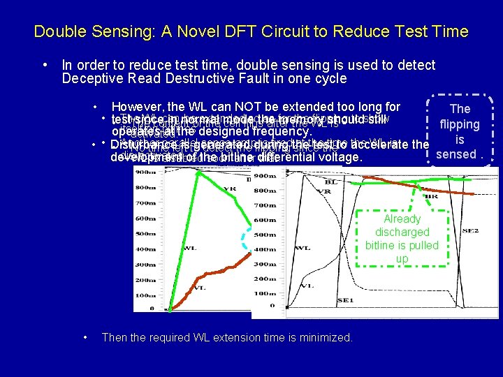 Double Sensing: A Novel DFT Circuit to Reduce Test Time • In order to