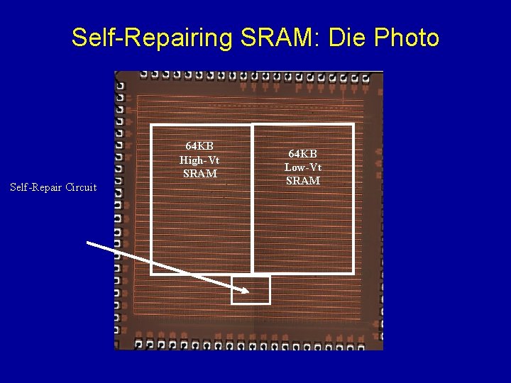 Self Repairing SRAM: Die Photo 64 KB High-Vt SRAM Self-Repair Circuit 64 KB Low-Vt