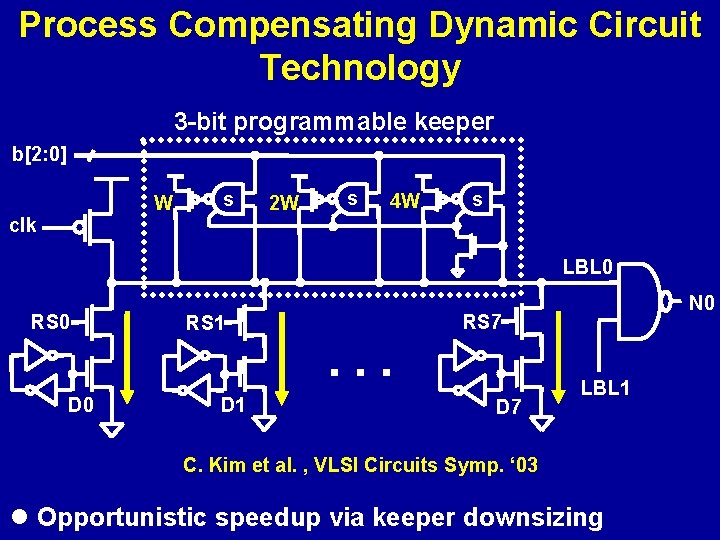 Process Compensating Dynamic Circuit Technology 3 -bit programmable keeper b[2: 0] W clk s