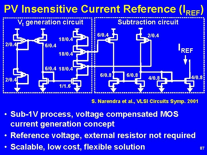 PV Insensitive Current Reference (IREF) Vt generation circuit 2/0. 4 18/0. 4 Subtraction circuit