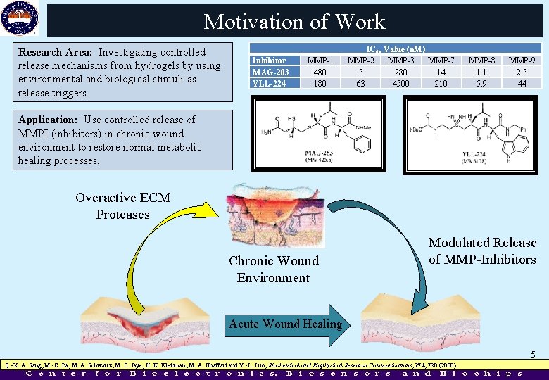 Motivation of Work Research Area: Investigating controlled release mechanisms from hydrogels by using environmental