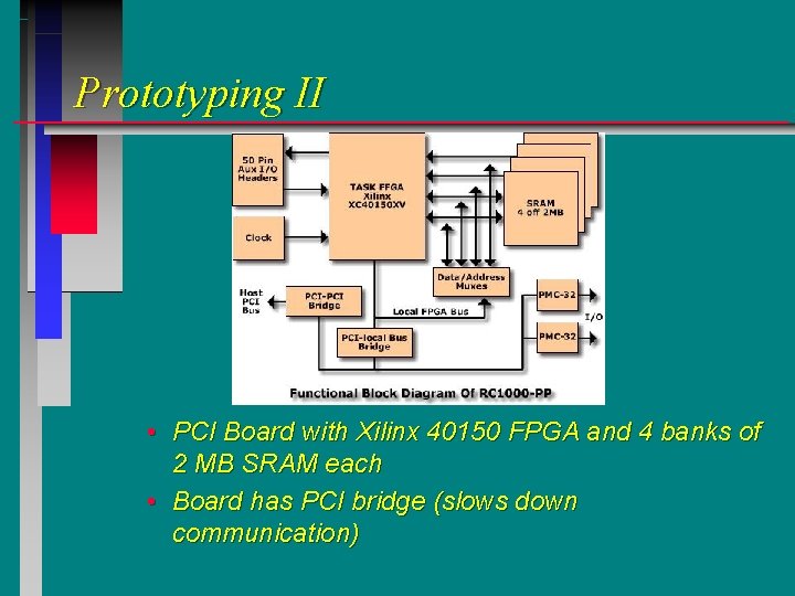 Prototyping II • PCI Board with Xilinx 40150 FPGA and 4 banks of 2