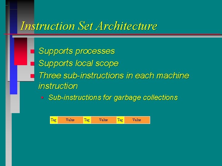 Instruction Set Architecture n n n Supports processes Supports local scope Three sub-instructions in