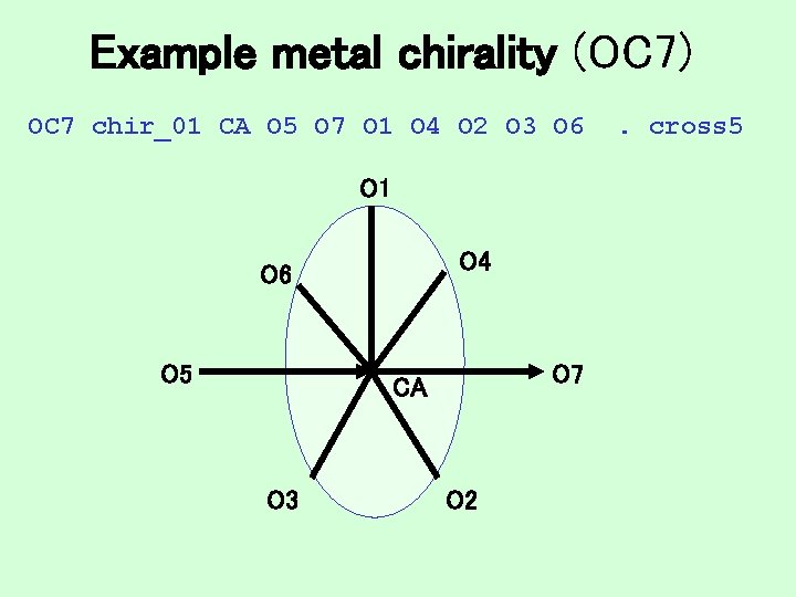 Example metal chirality (OC 7) OC 7 chir_01 CA O 5 O 7 O