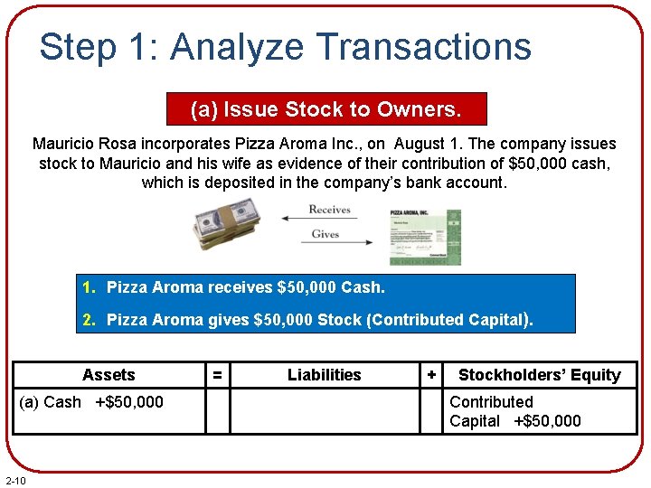 Step 1: Analyze Transactions (a) Issue Stock to Owners. Mauricio Rosa incorporates Pizza Aroma