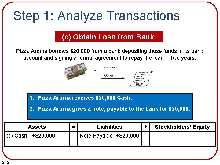 Step 1: Analyze Transactions (c) Obtain Loan from Bank. Pizza Aroma borrows $20, 000