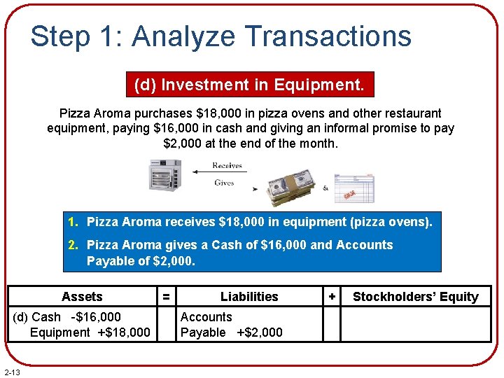 Step 1: Analyze Transactions (d) Investment in Equipment. Pizza Aroma purchases $18, 000 in
