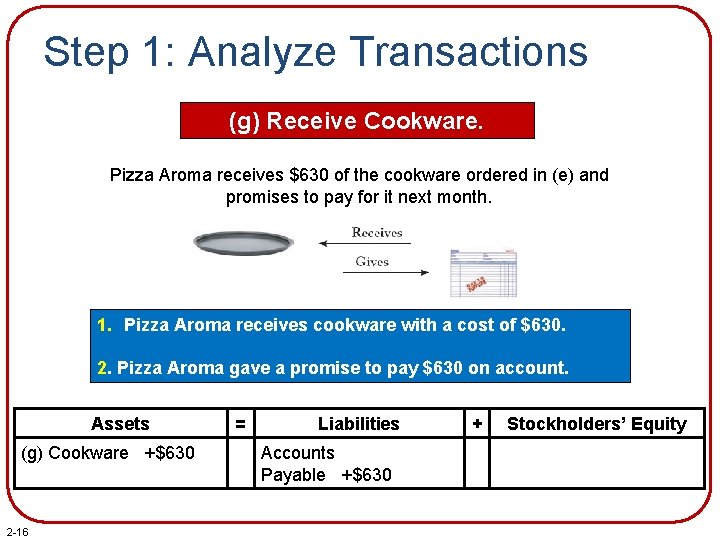 Step 1: Analyze Transactions (g) Receive Cookware. Pizza Aroma receives $630 of the cookware