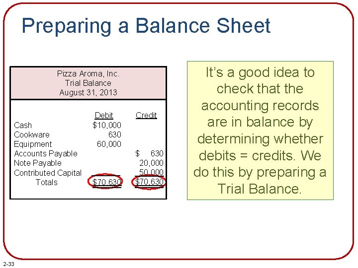 Preparing a Balance Sheet Pizza Aroma, Inc. Trial Balance August 31, 2013 Cash Cookware