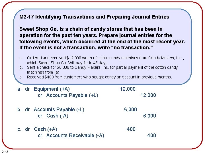 M 2 -17 Identifying Transactions and Preparing Journal Entries Sweet Shop Co. Is a