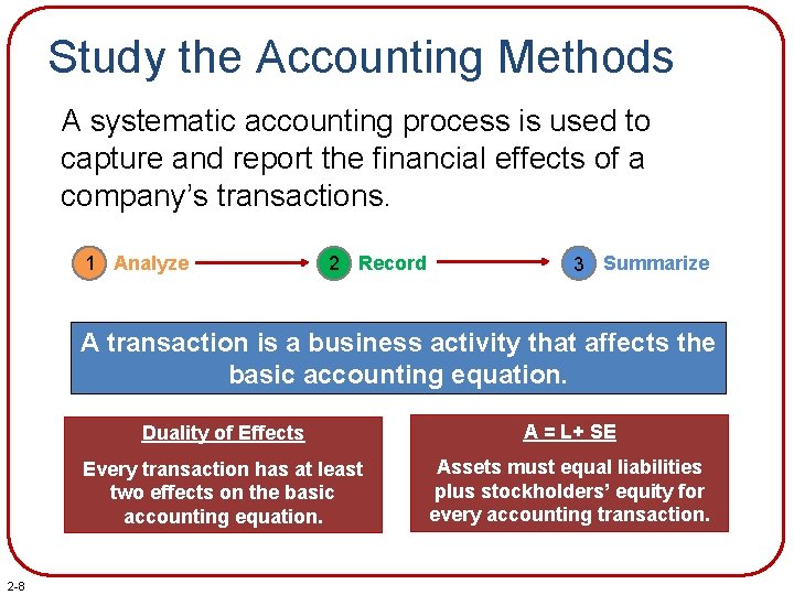 Study the Accounting Methods A systematic accounting process is used to capture and report
