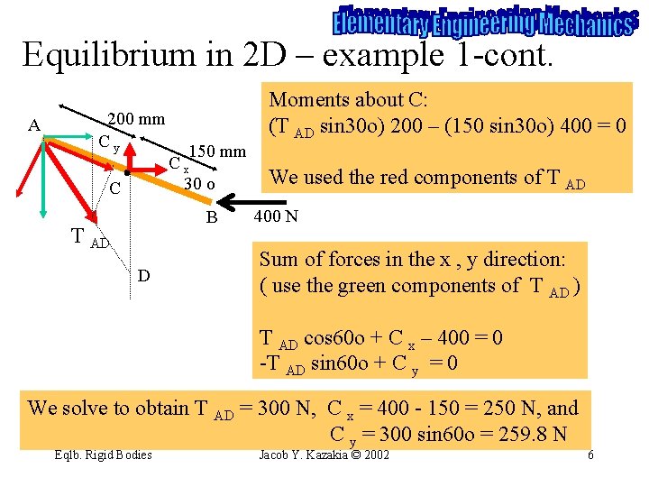 Equilibrium in 2 D – example 1 -cont. A 200 mm Cy C Moments