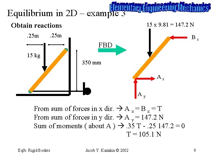 Equilibrium in 2 D – example 3 15 x 9. 81 = 147. 2