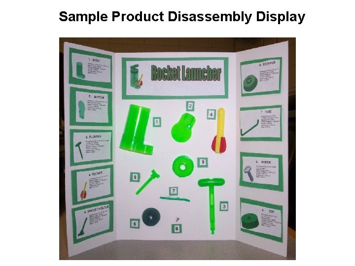 Sample Product Disassembly Display Sample Product Disassembly Display