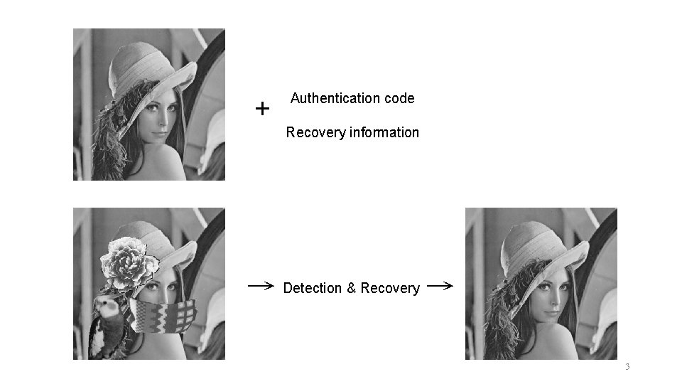 Fragile image watermarking with pixelwise recovery based on