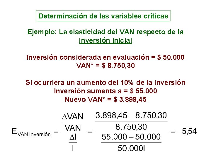 Determinación de las variables críticas Ejemplo: La elasticidad del VAN respecto de la inversión