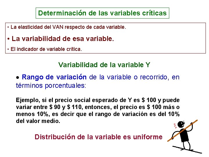 Determinación de las variables críticas • La elasticidad del VAN respecto de cada variable.