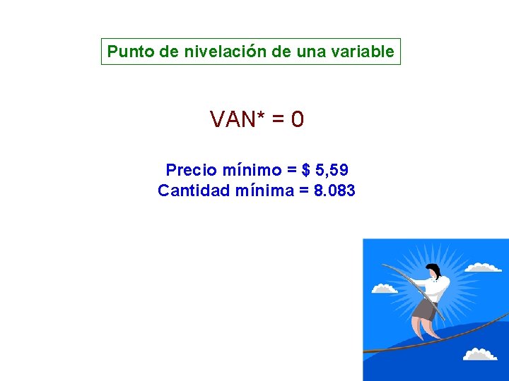 Punto de nivelación de una variable VAN* = 0 Precio mínimo = $ 5,