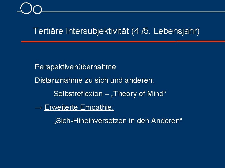 Tertiäre Intersubjektivität (4. /5. Lebensjahr) Perspektivenübernahme Distanznahme zu sich und anderen: Selbstreflexion – „Theory