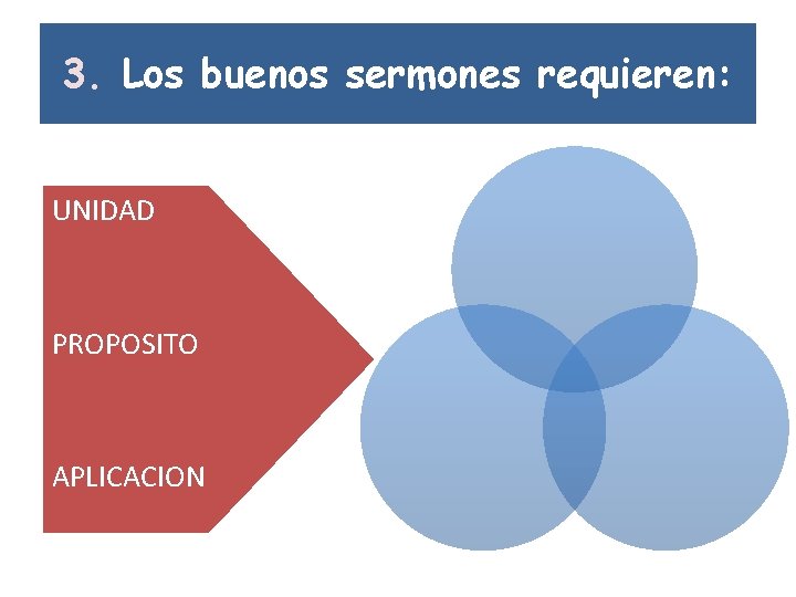3. Los buenos sermones requieren: UNIDAD PROPOSITO APLICACION 
