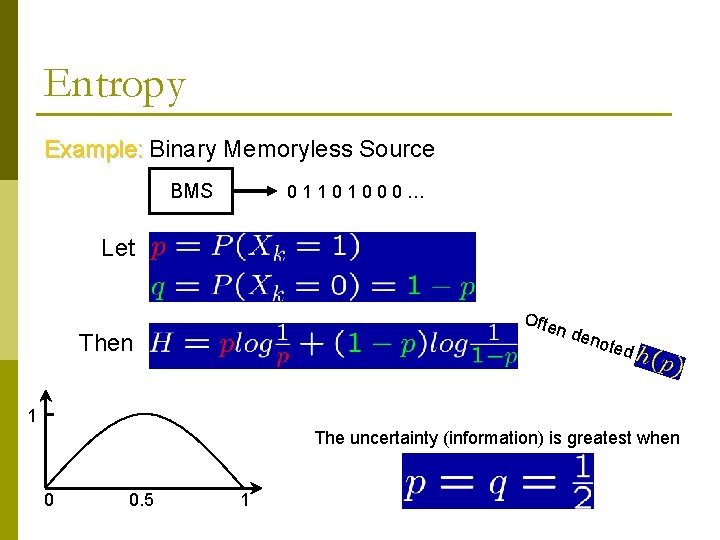 Entropy Example: Binary Memoryless Source BMS 01101000… Let Ofte n de Then note d