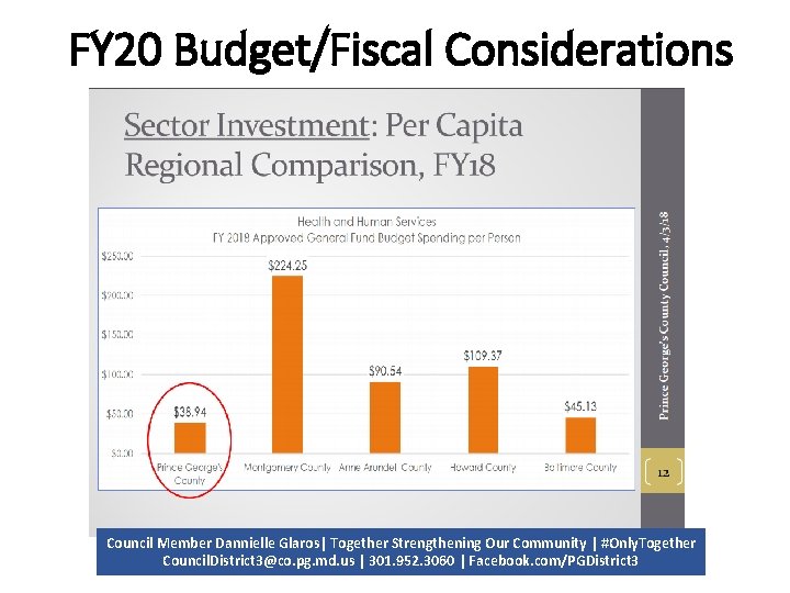 FY 20 Budget/Fiscal Considerations Council Member Dannielle Glaros| Together Strengthening Our Community | #Only.