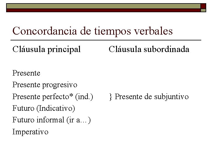 Concordancia de tiempos verbales Cláusula principal Presente progresivo Presente perfecto* (ind. ) Futuro (Indicativo)