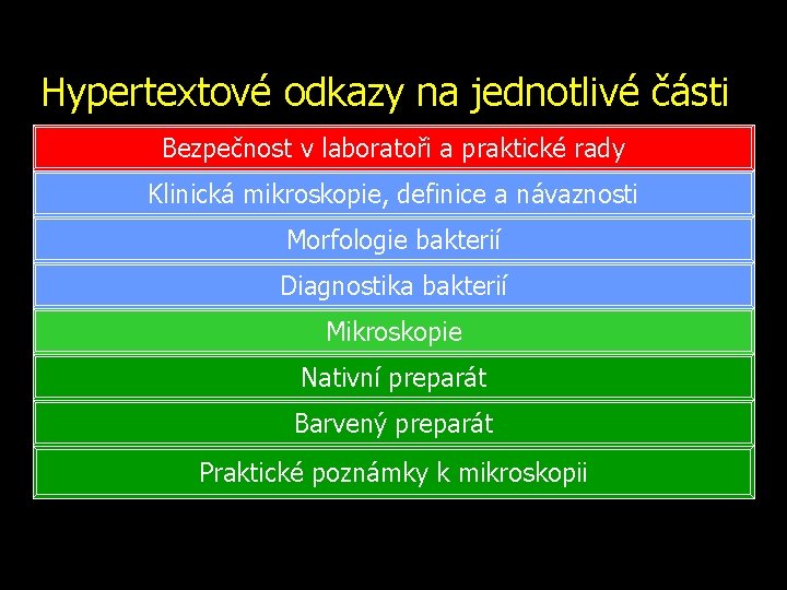 Hypertextové odkazy na jednotlivé části Bezpečnost v laboratoři a praktické rady Klinická mikroskopie, definice