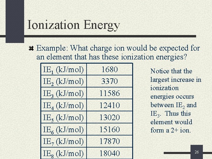 Ionization Energy Example: What charge ion would be expected for an element that has Ionization Energy Example: What charge ion would be expected for an element that has