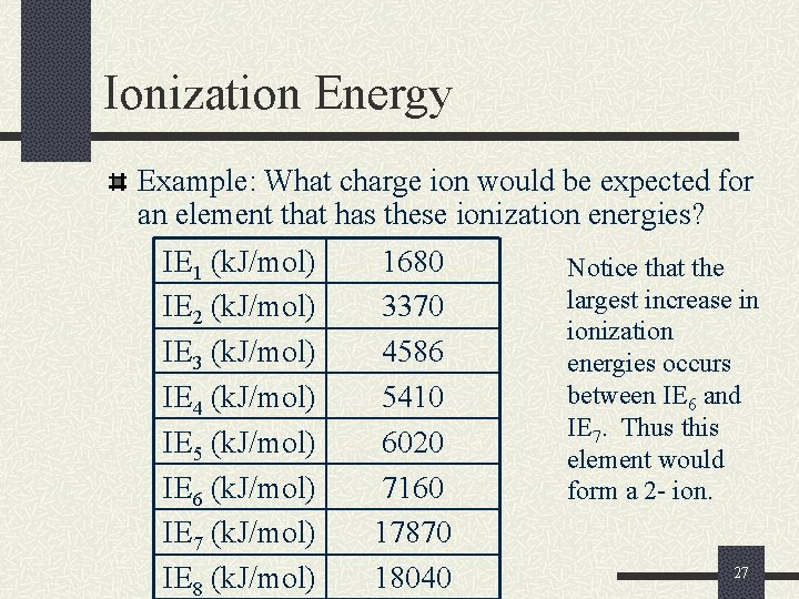 Ionization Energy Example: What charge ion would be expected for an element that has