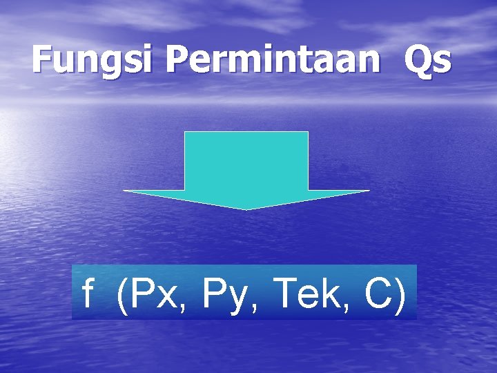 Fungsi Permintaan Qs f (Px, Py, Tek, C) 
