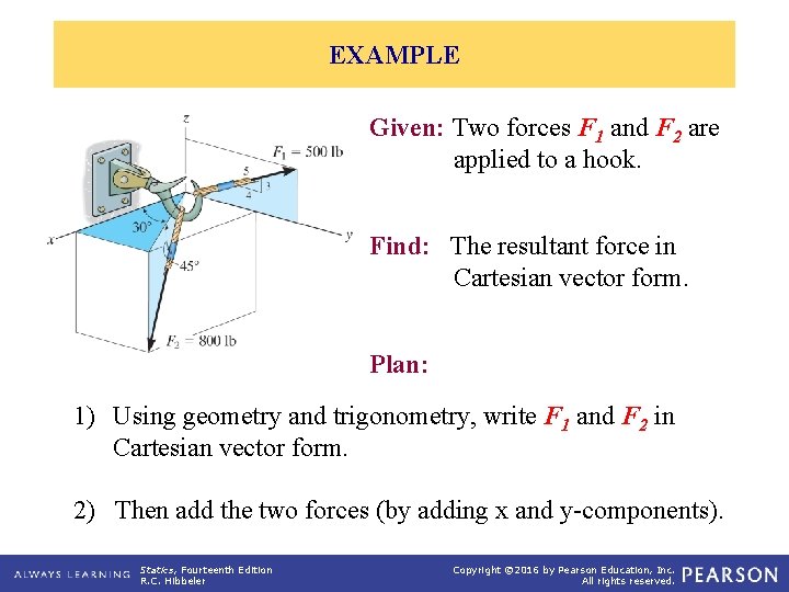 EXAMPLE G Given: Two forces F 1 and F 2 are applied to a